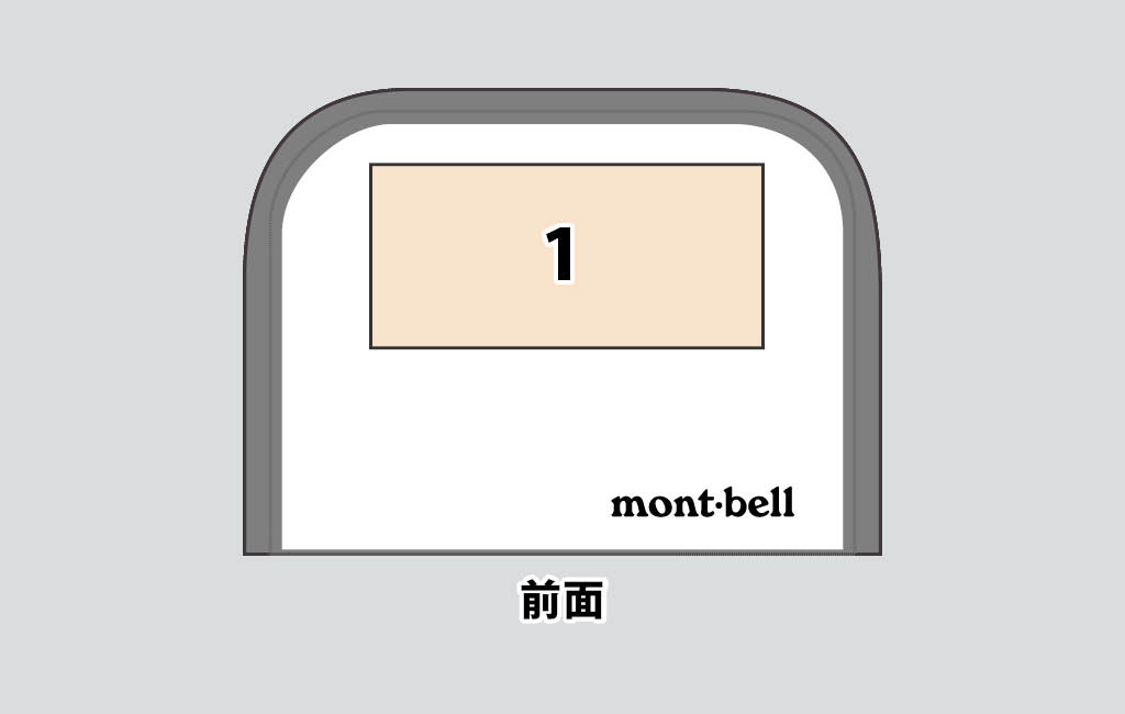 加工位置イメージ