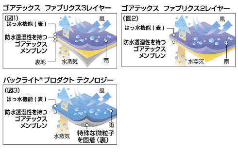 イメージ画像