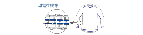 イメージ画像