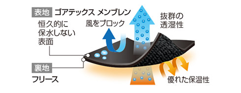 イメージ画像