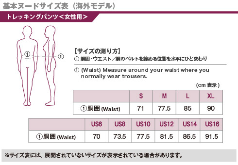 モンコレ、Lサイズ、まとめ売り OS限定】 干支 辰 モンチッチ Lサイズ|【ぬいぐるみのセキグチ